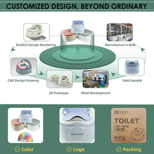 Sedile WC Pieghevole per <span class=keywords><strong>Bambini</strong></span> con Scala e Sgabello, Ideale per l'Addestramento al <span class=keywords><strong>Vasino</strong></span> - Product Image 5