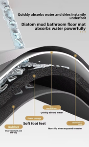 Modern Sustainable Eco-Friendly Abstract Pattern Rectangle Rubber <b>Absorbent</b> Non-Slip 2.5mm Thick Bathroom Floor <b>Mat</b> Easy Bath - Product Image 4