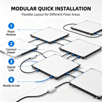Écran LED modulaire couleur pour piste de danse, étanche IP65, résolution 4K, garantie 2 ans - Installation rapide, écran de sol portable pour
