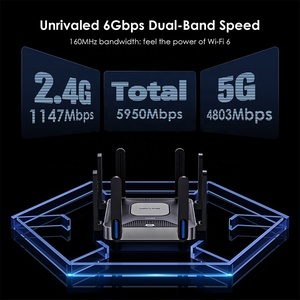 Wavlink WL-WN592AX6 Wi-Fi 6 AX6000เราเตอร์แบบ dual-band 2.5Gbps wan/lan 5dBi เสาอากาศขนาดยักษ์เราเตอร์ตาข่าย Stream6 - Product Image 4