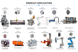 Servo harmonik tahrik şanzıman yüksek hassasiyetli CNC uygulamaları için Robot kol döner aktüatör içi boş mil hız düşürücü - Product Image 6