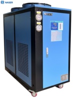 Refroidisseur de glycol 5AC avec ventilo-convecteur pour la fermentation de vin en 2 cuves