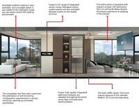 Maison Modulaire Préfabriquée 2026 - Capsule Spatiale Mobile de Luxe avec Cuisine, Deux Chambres et Deux Niveaux