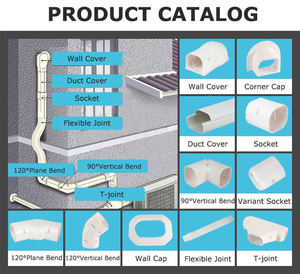 YOD HVAC Fabrikpreis Werkzeuge Lüftungsgitter Zentrale Klimaanlagen Mini-Split-Leitungssatz Kanallose Schlanke Kanalabdeckungen Verkabelung - Product Image 2