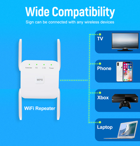 Bộ Lặp WiFi 5 Ghz Bộ Mở Rộng Wifi Không Dây Bộ Khuếch Đại Wi-Fi 1200Mbps Bộ Khuếch Đại Tín Hiệu Wi Fi Tầm Xa 802.11N Bộ Lặp Wifi 2.4G - Product Image 2