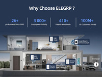 ELEGRP US Interrupteur mural intelligent Wi-Fi Tuya pour la maison, variateur de lumière unipolaire 3 voies avec télécommande sans fil