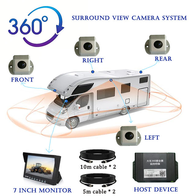 Factory Mdvr Intelligent Warning AI BSD Car 3D 360 Panoramic System Vehicle 4CH View Degree Camera System Pickup Truck Dash Cam