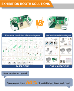 Быстрая сборка 30 минут, деревянный модульный многоразовый стенд для мероприятий 4*7 м, выставочный стенд с индивидуальным дизайном, другое оборудование для выставок - Product Image 4