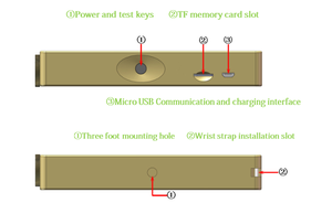 Nhà Cung Cấp Trung Quốc OHSP350IR 380nm-1050nm Quang Phổ Kế Hồng Ngoại Phân Tích Laser Chiếu Sáng - Product Image 5