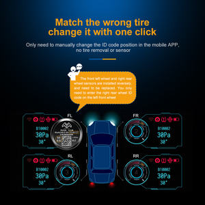 Malide Tpms BLE 5,0 nuevo inalámbrico 4 externo TPMS OEM/ODM Universal Auto parte TPMS Sensor para coche - Product Image 5