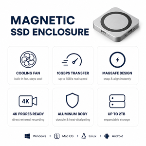กล่องใส่ SSD MagSafe M.2 NVMe แบบภายนอก ความเร็ว 10Gbps ความจุ 2TB รองรับ PD 100W พอร์ต Type C พร้อมพัดลมระบายความร้อน สำหรับ <span class=keywords><strong>iPhone</strong></span> ขายส่ง - Product Image 2