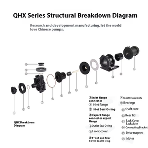 Hochtemperatur- und Säure-Alkali-Beständige Fluorkunststoff-Magnetpumpe Umweltfreundlich für OEM-Chemikalienanwendungen - Product Image 4