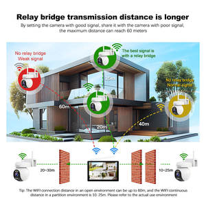 Kit de Câmera PTZ Sem Fio 5MP com Zoom Óptico de 5x, Sistema de Segurança à Prova d'Água para Interior/Exterior, Tela Sensível ao Toque de 10,1 polegadas - Product Image 3
