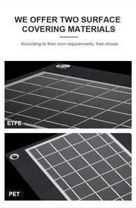 Panneaux solaires portatifs du marché américain Panneaux solaires PV extérieurs pour le camping 30W haute efficacité 100W 370*200*20 MM monocristallin SUPA - Product Image 2