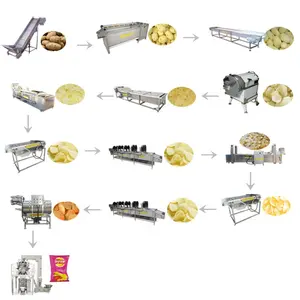 Mesin pembuat chip kentang beku lengkap jalur produksi kentang goreng beku mesin kentang segar