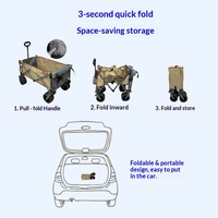 TianJing Sky Chariot pliable en acier au carbone pour camping, pêche, pique-nique, stand de vente, avec roues pivotantes et ouverture arrière, garantie 3 ans