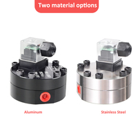 SH JSN haute précision Micro débitmètre à engrenages polyuréthane transformateur de lubrification huile carburant colle eau liquide Mini capteur de débit