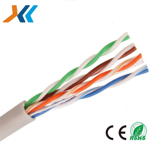 <span class=keywords><strong>Cable</strong></span> de Comunicación Interior OEM 24AWG, <span class=keywords><strong>4</strong></span> Pares, CCA UTP CAT5, <span class=keywords><strong>Cable</strong></span> <span class=keywords><strong>Ethernet</strong></span> con Cubierta de PVC, Opciones de Longitud de 100M/300M/305M - Product Image 2