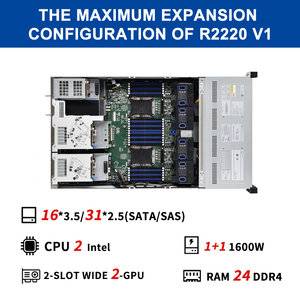 R2220v1 2U Rackmount lưu trữ máy chủ không gian hiệu quả sử dụng tiêu thụ điện năng thấp NAS Hệ thống tương thích OEM máy chủ - Product Image 3