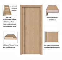 Portes d'Intérieur pour Hôtels et Maisons, Design Moderne pour Chambres