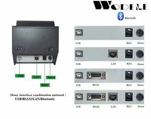 WODEMAX <b>Thermal</b> <b>Printer</b> 4x6 Desktop 80mm <b>Thermal</b> <b>Shipping</b> <b>Label</b> <b>Printer</b> USB+LAN - Product Image 5
