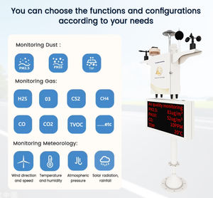 Thời gian thực giám sát <span class=keywords><strong>PM</strong></span> 2.5, <span class=keywords><strong>PM</strong></span> 10 bụi trực tuyến màn hình đô thị môi trường xung quanh chất lượng không khí màn hình - Product Image 5