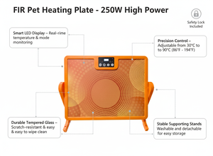 Chauffe-élevage pour poussins, chauffe-élevage intelligent pour poulets avec thermostat APP, chauffe-élevage radiant FIR 250W pour poulailler avec 86~194 ℉   Minuterie 24H - Product Image 2
