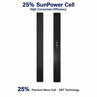 Panneau solaire ETFE HPBC personnalisé OEM ODM 2W 5W 8W 10W 15W pour stores intelligents et stores motorisés