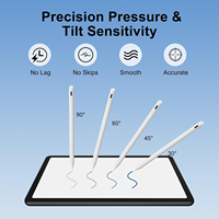 VONN Stylet métallique à rejet de paume pour tablette iPad 2018 + Stylet tactile capacitif rechargeable