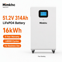 Batteries lithium-ion Mimkhc pour trottinette électrique, stock UE Pologne, 3.2V 280Ah 304Ah 314Ah, stockage d'énergie, sans taxe DDP.