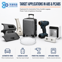 Agent de durcissement ABS TR380, modificateur d'impact haute efficacité pour les alliages ABS et PC/ABS