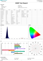 OHSP350UV 230nm-850nm Spectromètre UV Prix Analyseur de spectre de longueur d'onde lumineuse