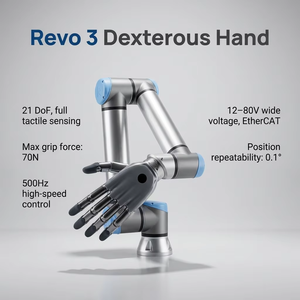 มือหุ่นยนต์น้ำหนักเบา 21-DOF รูปแบบมนุษย์ BrainCo 3 2 1 Dexterous Robotic Hand สำหรับโคบอท - Product Image 2