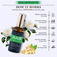 Traitement capillaire professionnel personnalisé avec logo, huile de soin du cuir chevelu à l'huile d'argan et d'olive, sérum anti-chute pour cheveux naturels
