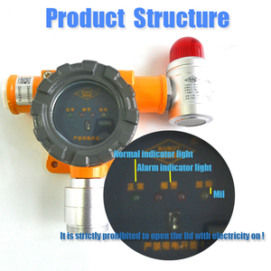 Detector de Gas Combustible Industrial y Comercial GT-RB-TL3 - Tipo Puntual, Detección de Gas Natural Metano, Muestreo de Gas por Difusión Libre - Product Image 3