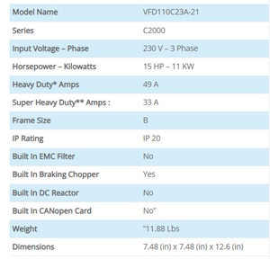 Inversor Delta de Control Vectorial de Alta Resistencia 11kW VFD110C23A-21 Serie C2000+ para Extrusoras, Transportadores y Maquinaria de Embalaje - Product Image 2
