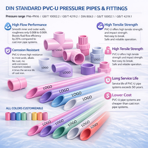 Tubería <span class=keywords><strong>de</strong></span> <span class=keywords><strong>PVC</strong></span> <span class=keywords><strong>de</strong></span> 20-110 mm Fabricada en China, <span class=keywords><strong>Precio</strong></span> Bajo, Buena Calidad, Tubería <span class=keywords><strong>de</strong></span> Plástico <span class=keywords><strong>PVC</strong></span> - Product Image 2