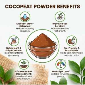Mezcla de Fibra de Coco Ecológica, Biodegradable, Ligera y Retentora de Humedad, con Alta Retención de Agua, para Cultivo - Product Image 3