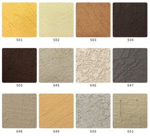 สีเคลือบผิวชนิดน้ำคุณภาพสูง ลายหิน สีดำ แลคเกอร์หินธรรมชาติ อะคริลิกเรซิ่น สำหรับใช้งานภายนอกอาคาร ทนทาน - Product Image 6