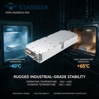 STARSEEK Amplificateur RF GaN Haute Efficacité 100W CW 30-512MHz Tolérance de déséquilibre de charge 10:1 Gain 50dBm 28V pour Contre-UAV