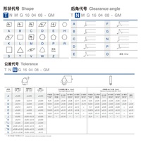 Plaquettes de tournage en carbure DLT TNMG1604 R-S CVD OEM, outils de coupe CNC pour l'usinage de l'acier, résistantes à l'usure, haute performance