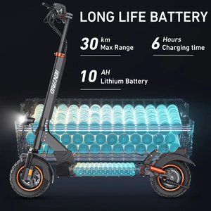 Trottinette électrique iENYRID M4 PRO S 10ah 250w avec siège, livraison depuis un entrepôt au Royaume-Uni, taxes incluses - Product Image 3
