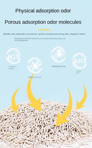 Premium natuurlijke tofu kattenbakvulling met lavendelgeur, superklonterend en doorspoelbaar, geschikt voor huishoudens met meerdere katten. - Product Image 4