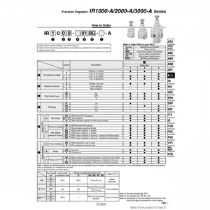 Regulador de presión de precisión SMC Pneumatics modelo - Product Image 1