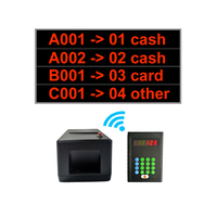 Système de gestion de file d'attente d'appel de serveur sans fil simple pour l'hôpital de banque de restaurant