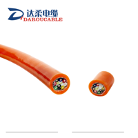Câble coaxial MiniTV 12 conducteurs 1x COAX 75 OHM 2x0,75mm² Conducteurs de puissance 1x4x0,2mm² (1x4x24 AWG) Paires torsadées blindées 4x0,2mm²