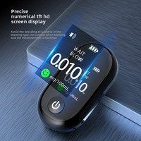 Tout nouveau modèle éthylotest numérique industriel portable, dernière version