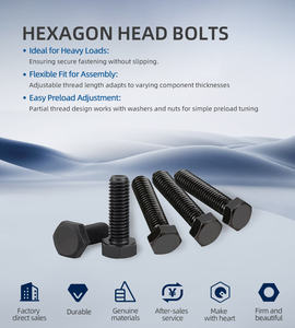 Precision Thread <strong>M5</strong>-M20 Hexagon Head <strong>Bolts</strong> Corrosion-Resistant Wear-Resistant Various Scenarios Stainless <strong>Bolt</strong> Zinc Plated <strong>Bolt</strong> - Product Image 6