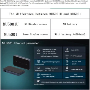 Router WiFi Móvil Vodafone MU5001 ZTE 5G / Punto de Acceso Móvil Vodafone MU5001 ZTE MU5001 5G - Product Image 5