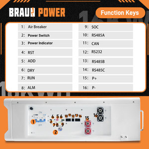 แบตเตอร์รี่สำรอง48V 16kWh 15kWh พร้อมเซลล์ LiFePO4 314ah สำหรับเก็บพลังงานแสงอาทิตย์ในบ้าน - Product Image 4